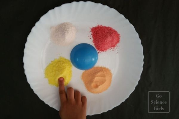 How to make sherbet: fun acid base chemical reaction science activity for kids
