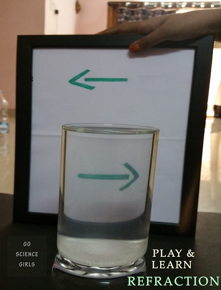 Playing with refraction of light - fun science for kids