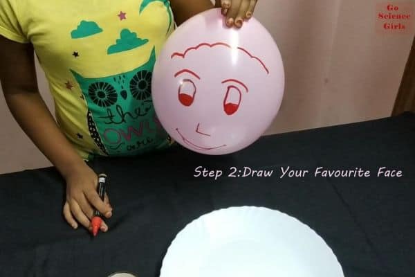 Draw Your Favourite Face in Balloon - Static Science Experiment