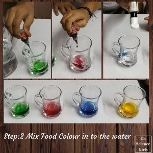 Mix Food Colour in to water Go Science Girls