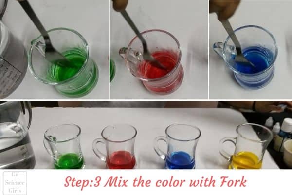 Mix Food Color With Water homemade lava lamp
