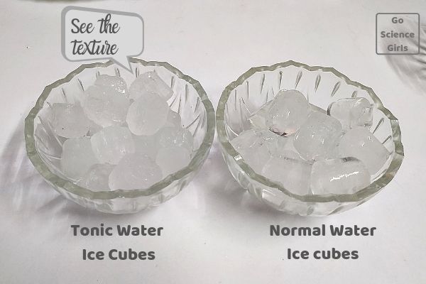 Normal water vs tonic water