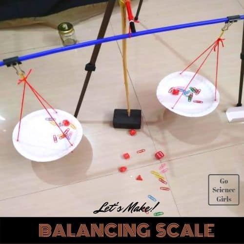 two pan balances  math