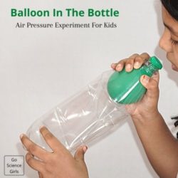 Balloon in a Bottle : Air Pressure Experiment