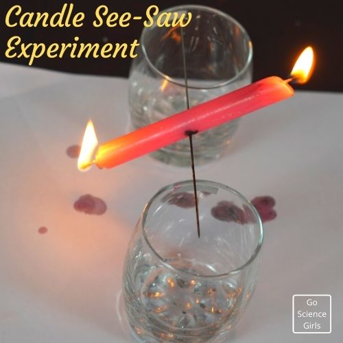 Fire Experiment For Kids
