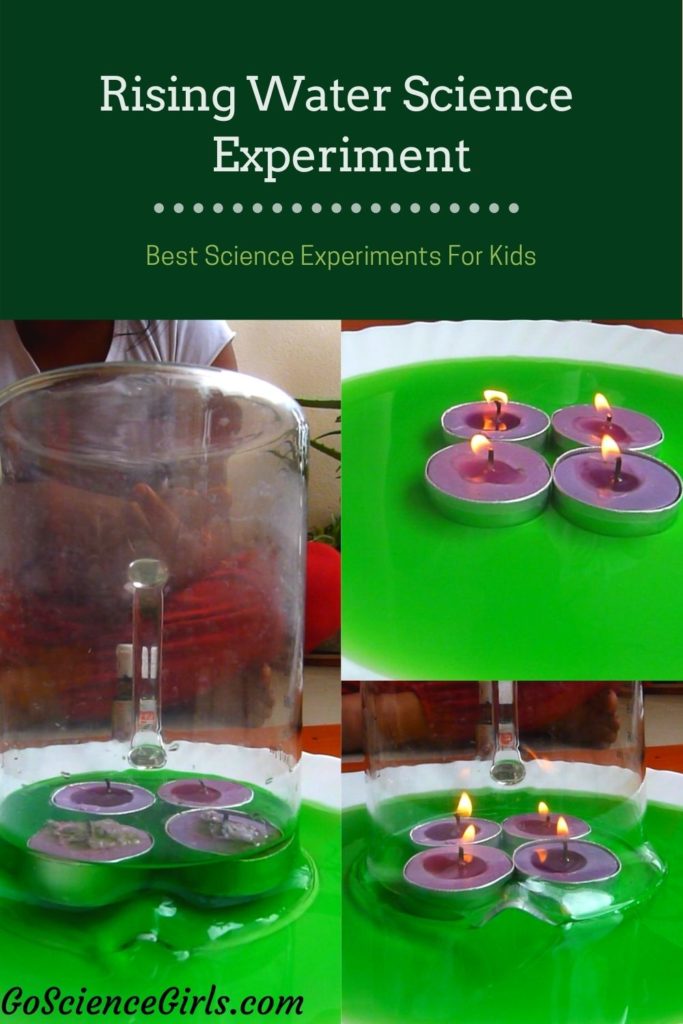 Burning Candle Rising Water Experiment