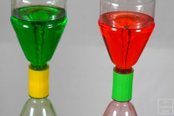 Tornado in a Bottle  Tornado Tubes Create a Water Vortex for Your Science  Class