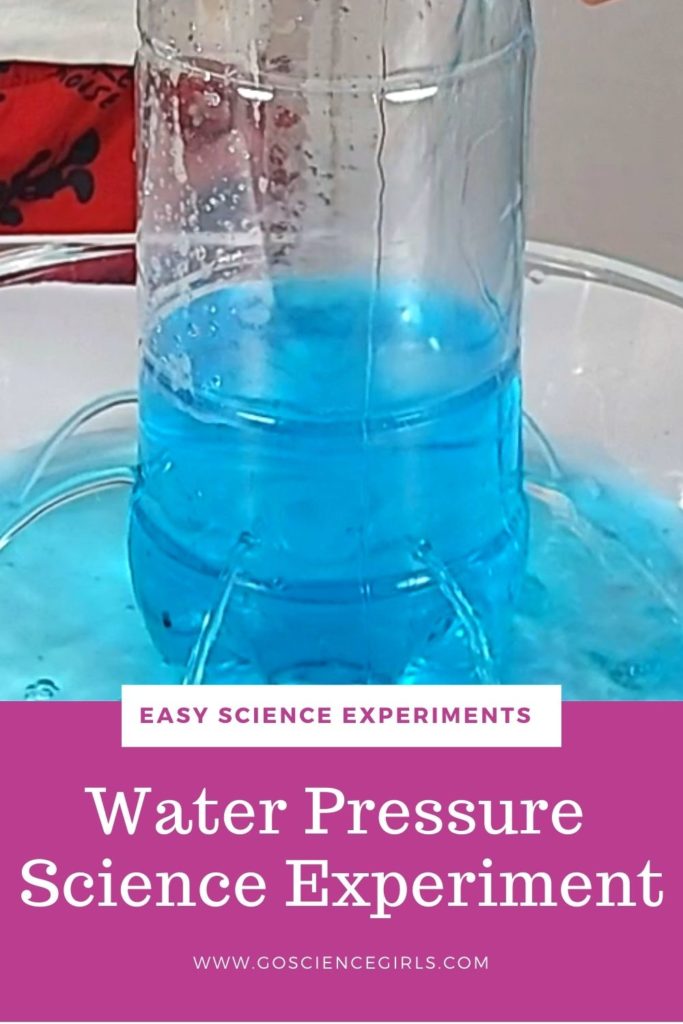 Water Pressure Science Experiment For Kids