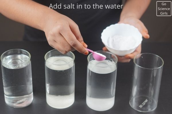 Add Salt In To The Water