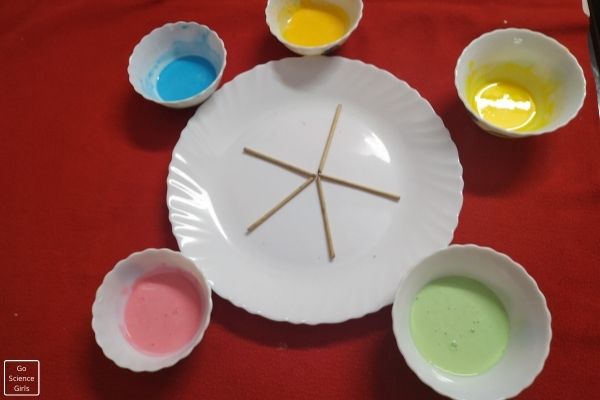Colorful Oobleck Science Experiment