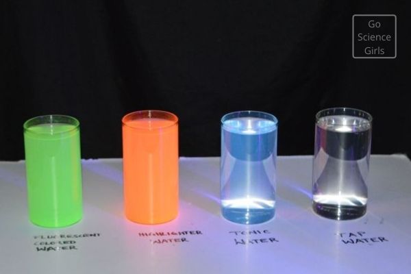 How to make glowing water - 3 ways (Tonic Water, Highlighter pen, Fluorescent pen)
