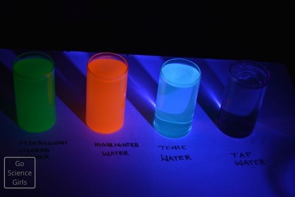 Glowing Water Experiment under Black Light