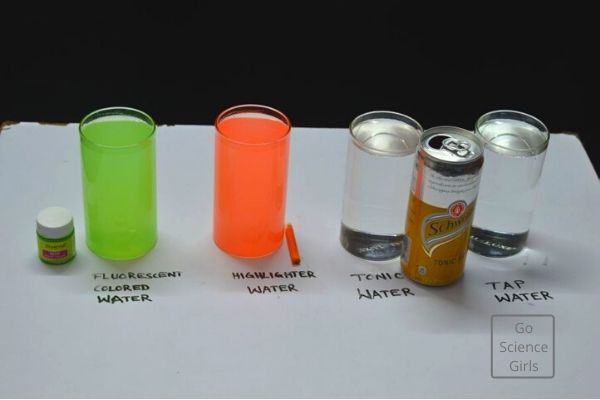 Glowing Water Experiment - Things Required