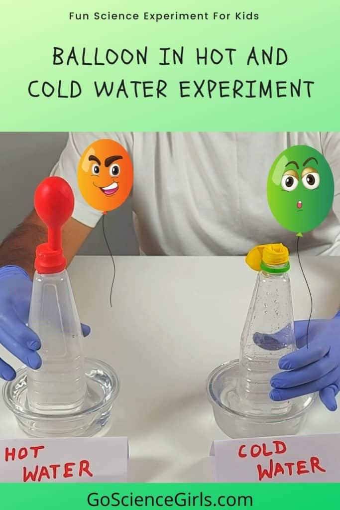 Balloon in Hot And Cold Water Science Experiment