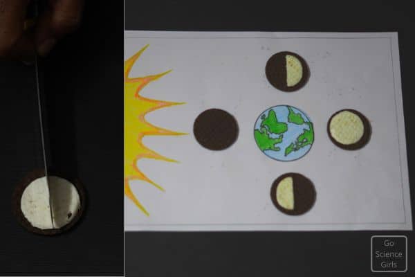 Chop off the frosting for making moon phases