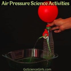 How to do an Air Pressure on Water Experiment for Kids