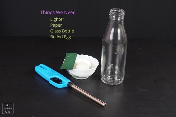 Things we need for egg in bottle experiment