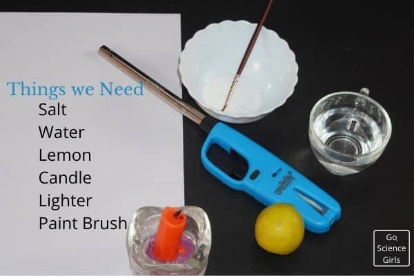 Things We need for Invisible Ink Experiment