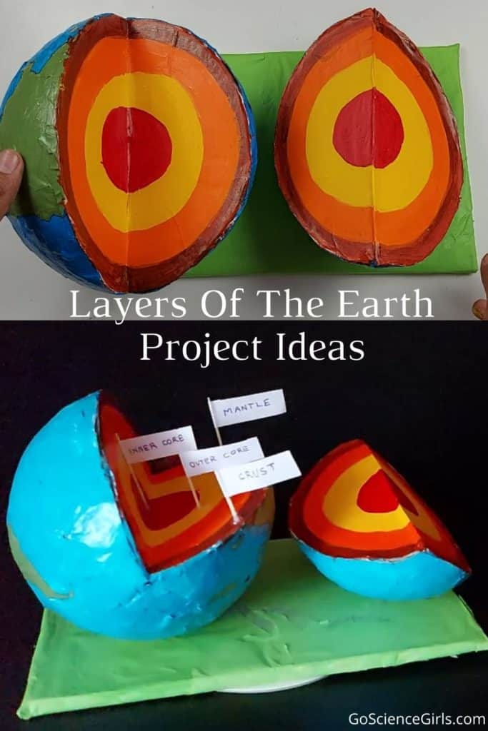 Layers of the earth project ideas