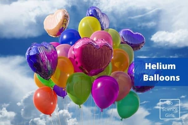 Helium Balloons - Use of Noble gases
