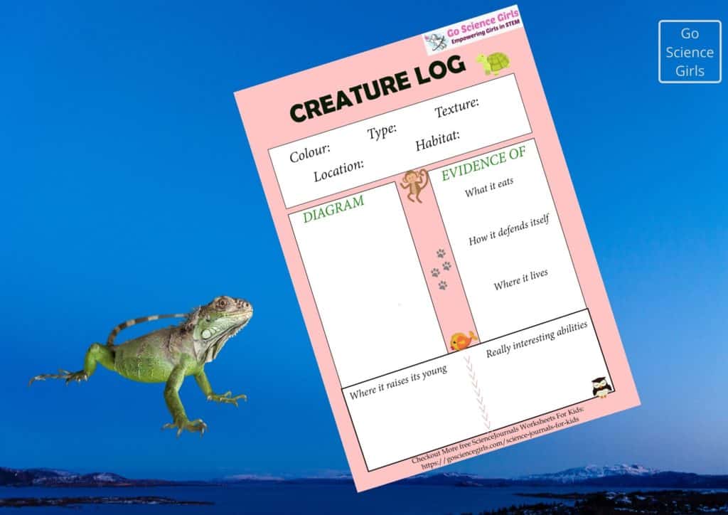 science journal Creature log