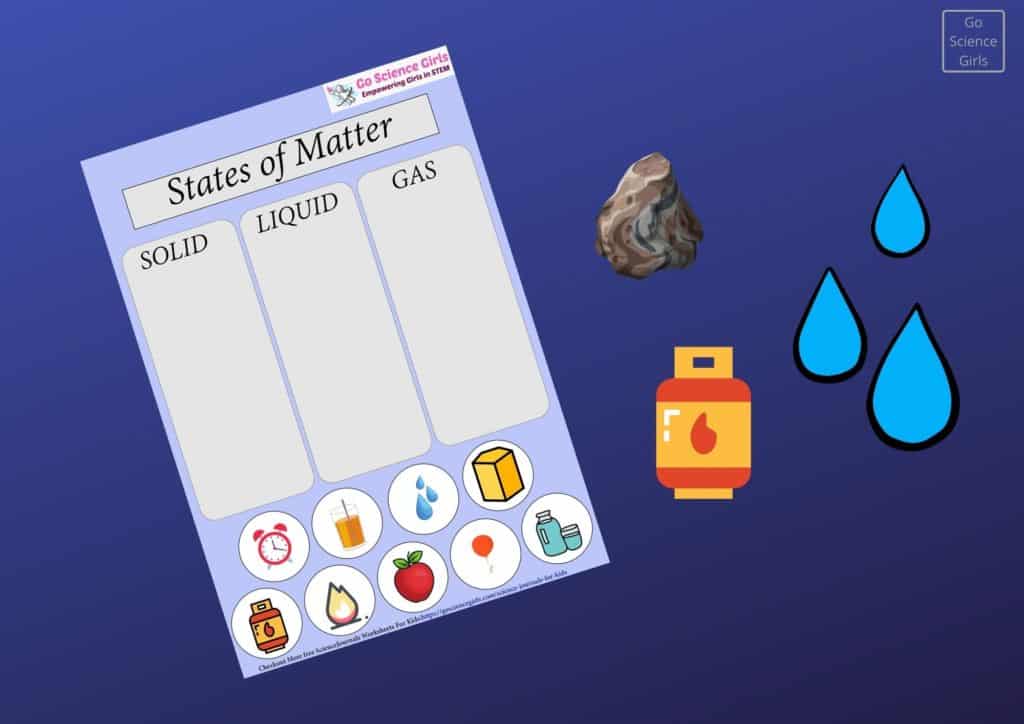science journal states of matter