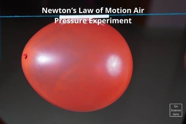 Newton’s Law of Motion Air Pressure Experiment