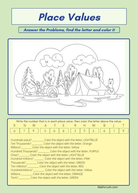Answer, Find, and Color Place Value Worksheet -  All Levels