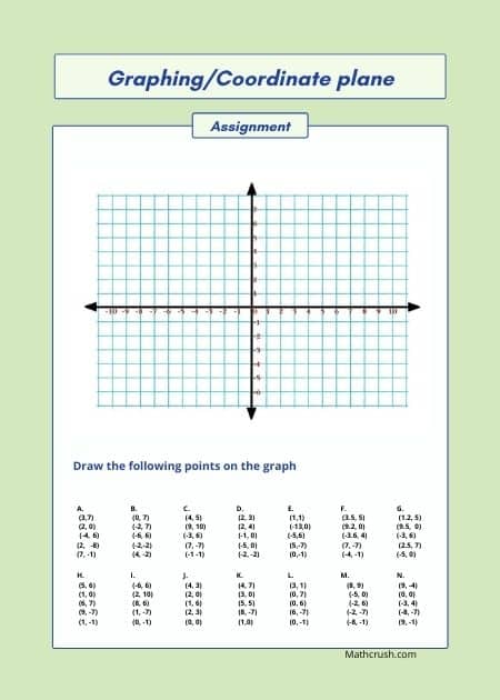 Graphing / Coordinate Plane – F Level 3